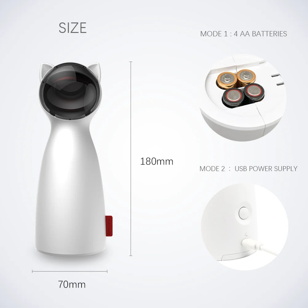 Interactive Smart LED Laser