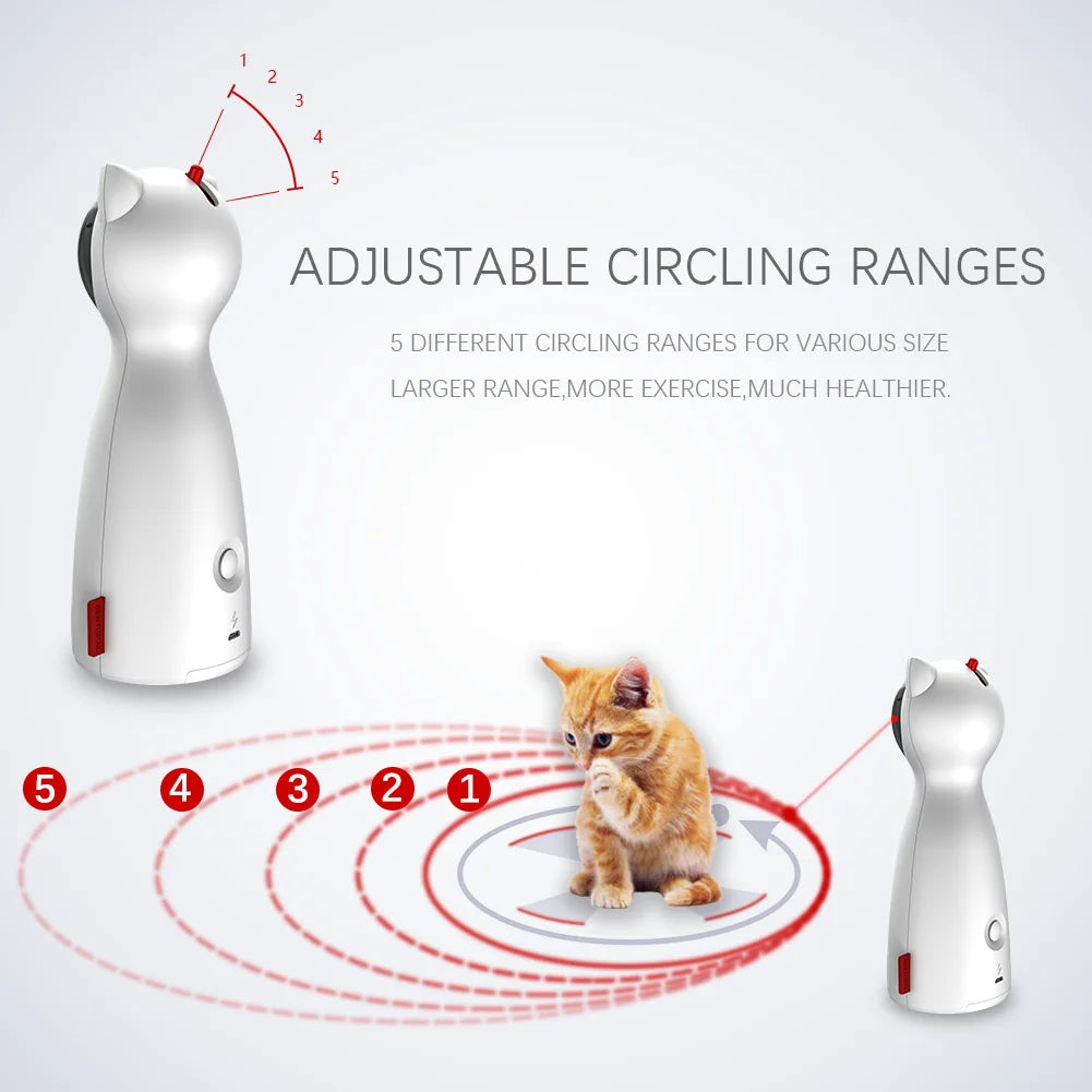 Interactive Smart LED Laser
