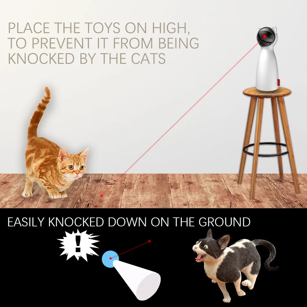 Interactive Smart LED Laser