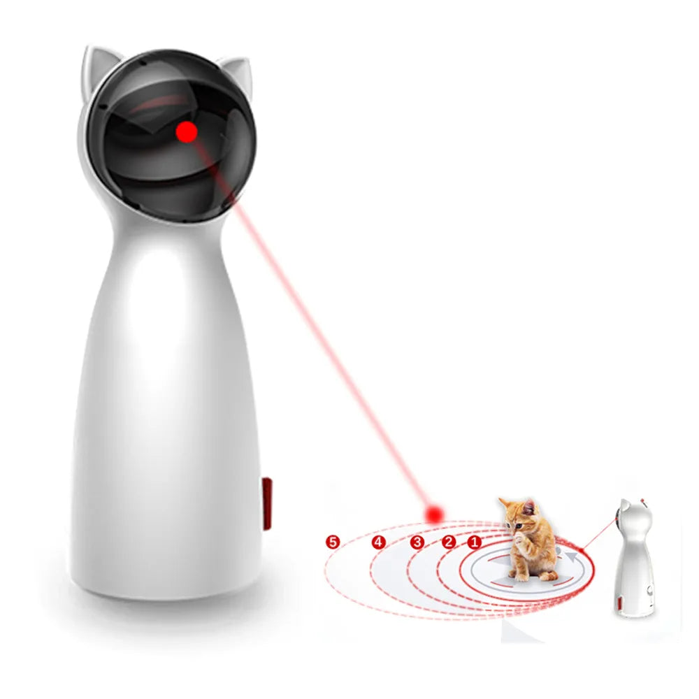 Interactive Smart  LED Laser